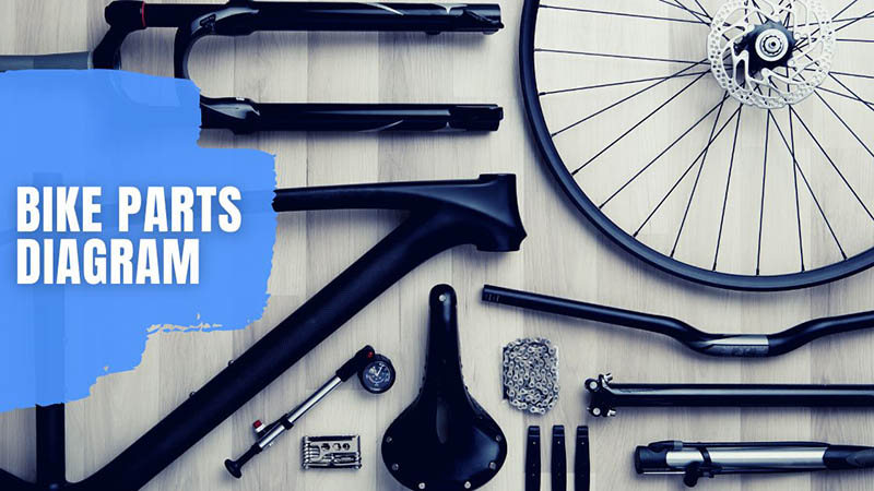 Bike Parts Diagram
